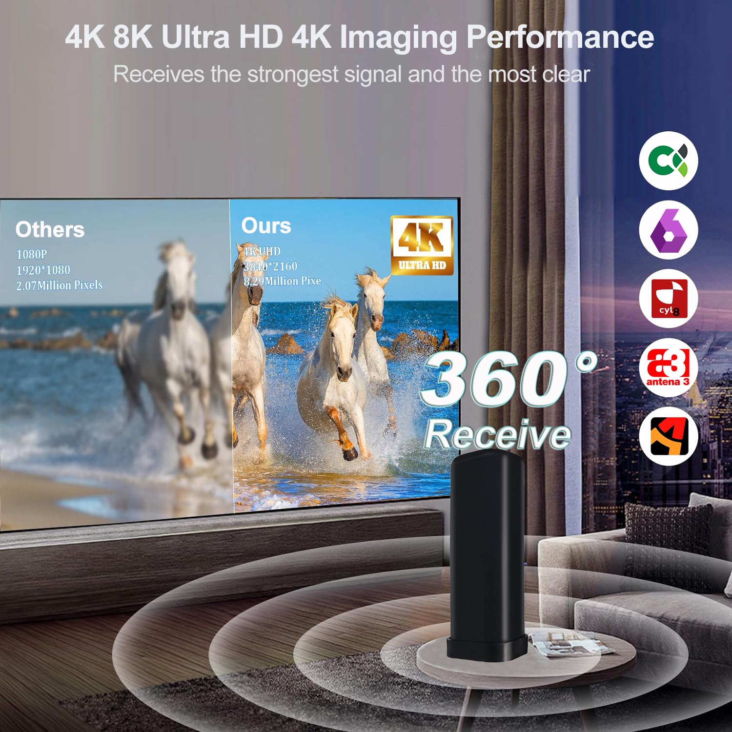 Antenna TV Digitale Antifulmine Ricezione 360° con Amplificatore, Cavo 13M | Interna Esterna, IP66 Impermeabile