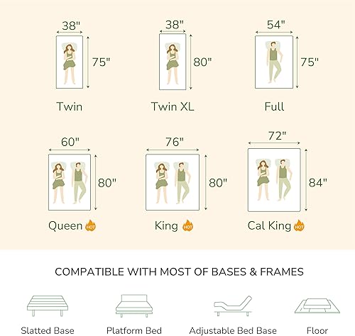 Miniatura 2 de Colchón Pro de tamaño King de 12 pulgadas  Colchón híbrido de firmeza media con espuma viscoelástica de gel refrescante para aliviar la presión