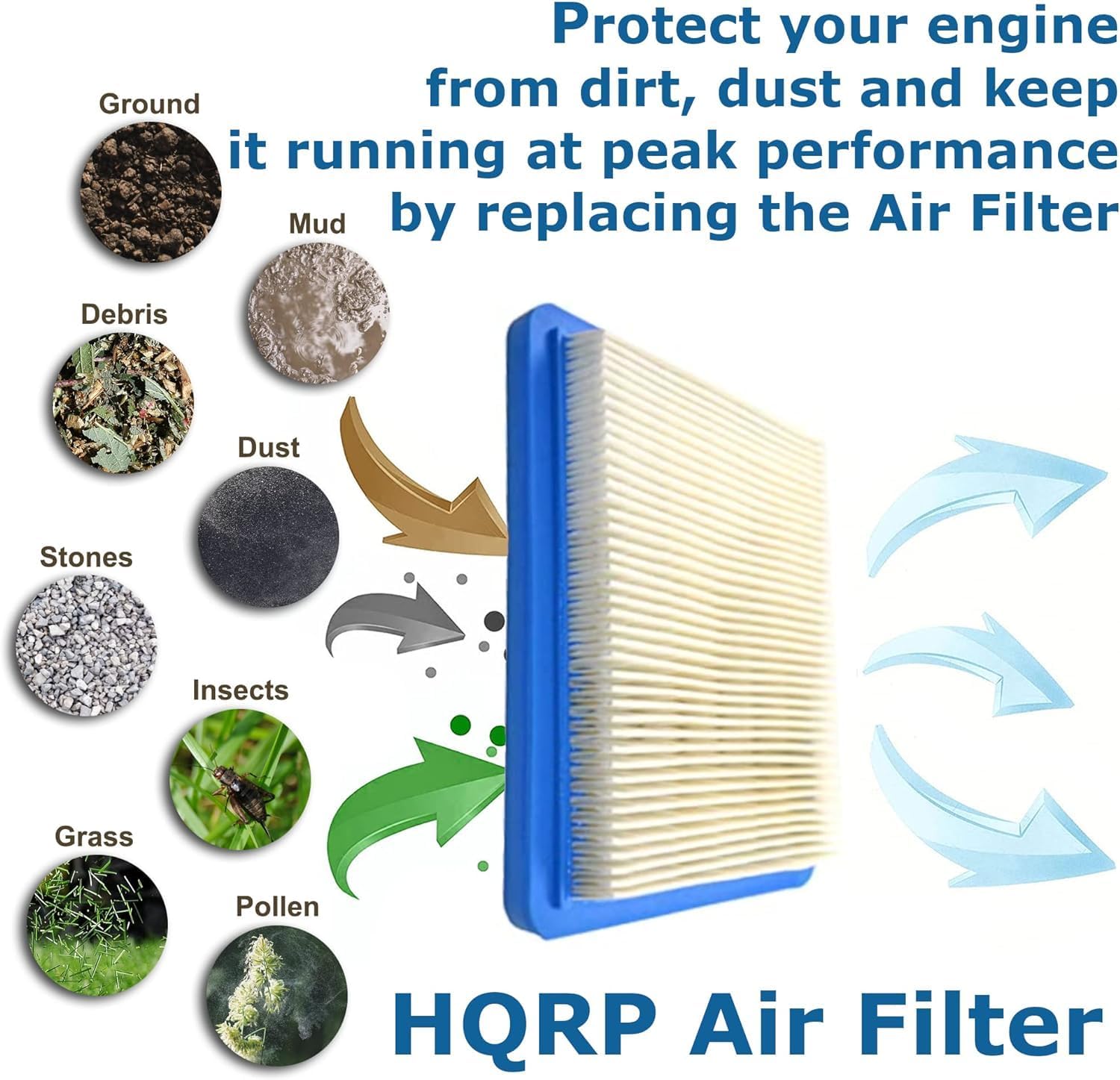 HQRP 2-Pack Air Filter w/Pre-Filter for Craftsman 33644/3364 Replacement fits Craftsman Lawn Mower Yard Vacuum Tiller with 6.5, 7.75 & 7 HP Engines