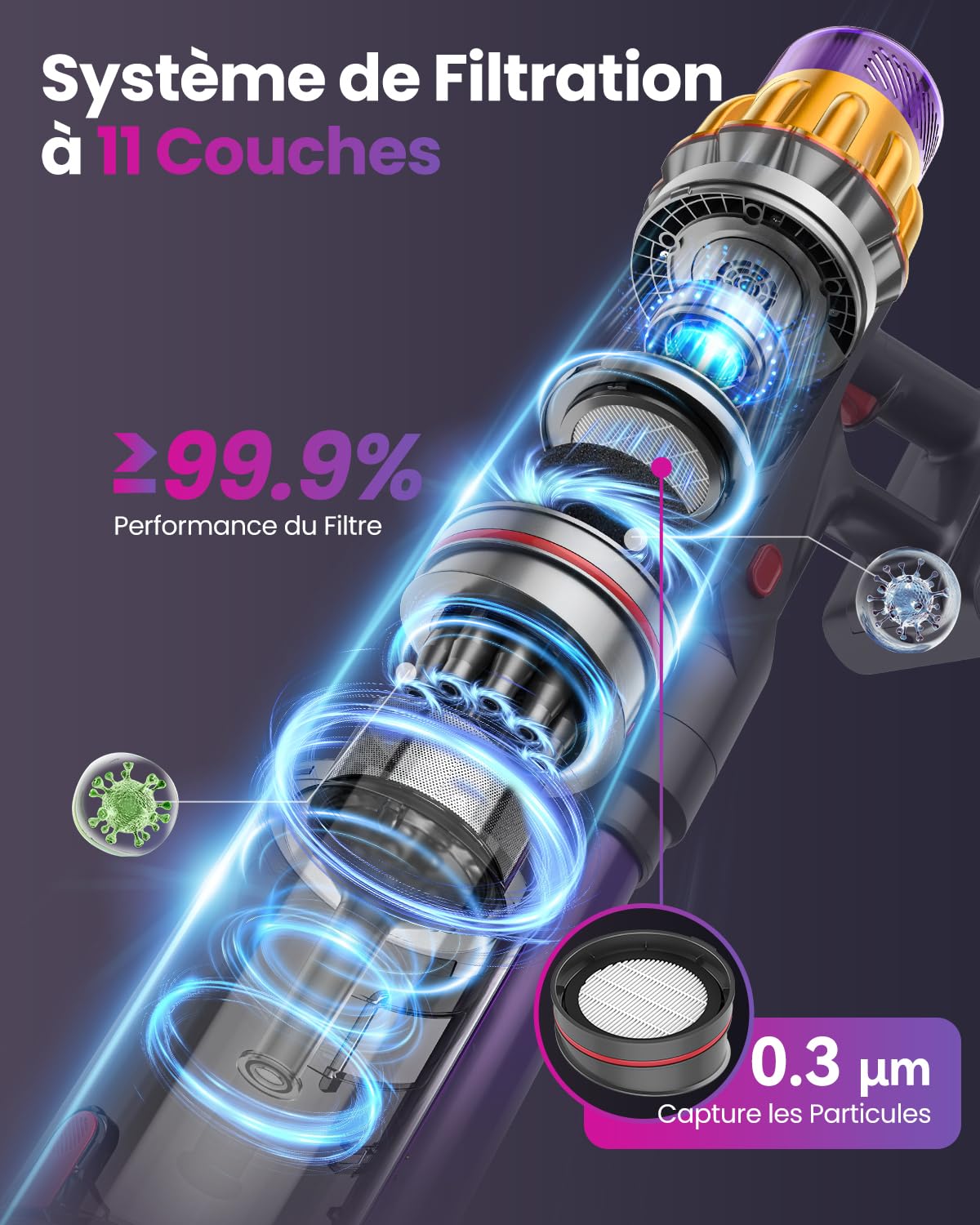Aspirateur Balai Sans Fil avec 2 Batteries, 150Min/55KPA/600W/2.0L Aspirateur Sans Fil Puissant, Brosse Anti-Enchevêtrement/Support Mural Rechargeable/Écran LED, pour Poils d'Animaux/Tapis/Sols Durs