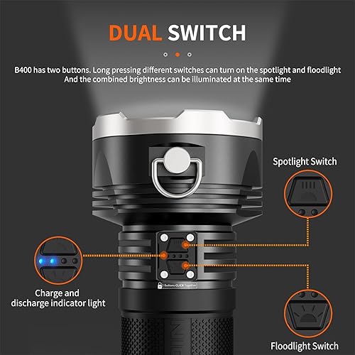 Miniatura 5 de NICRON Linternas recargables B400 de 16000 lúmenes altos, 3280 pies de largo alcance, linterna LED súper brillante tipo C cargada, 6 modos de larga