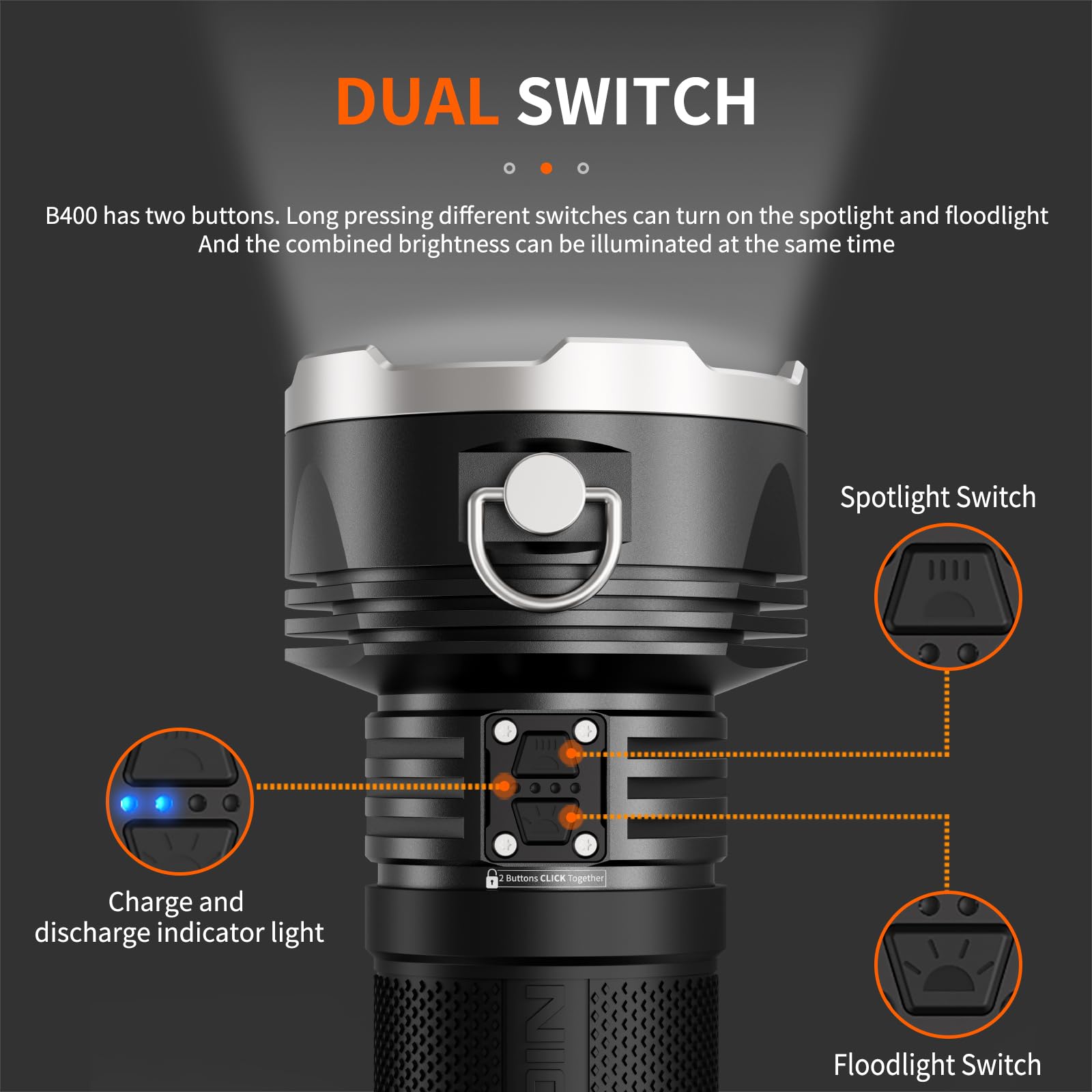 NICRON Linternas recargables B400 de 16000 lúmenes altos, 3200 pies de largo, linterna LED súper brillante tipo C cargada, 6 modos de larga duración 648 horas, IPX8 impermeable para emergencias,