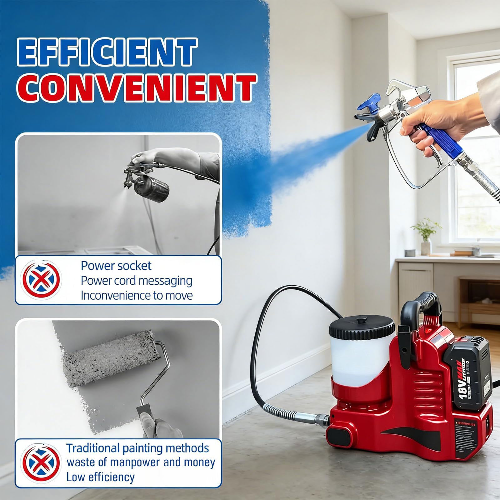 Airless Paint Sprayer Dotato di Base di Ricarica, Gancio da Cintura e Borsa portaoggetti Portatile, Adatto per Vernici acquose, Primer e Servizi di spruzzatura per mobili Red-1Battery