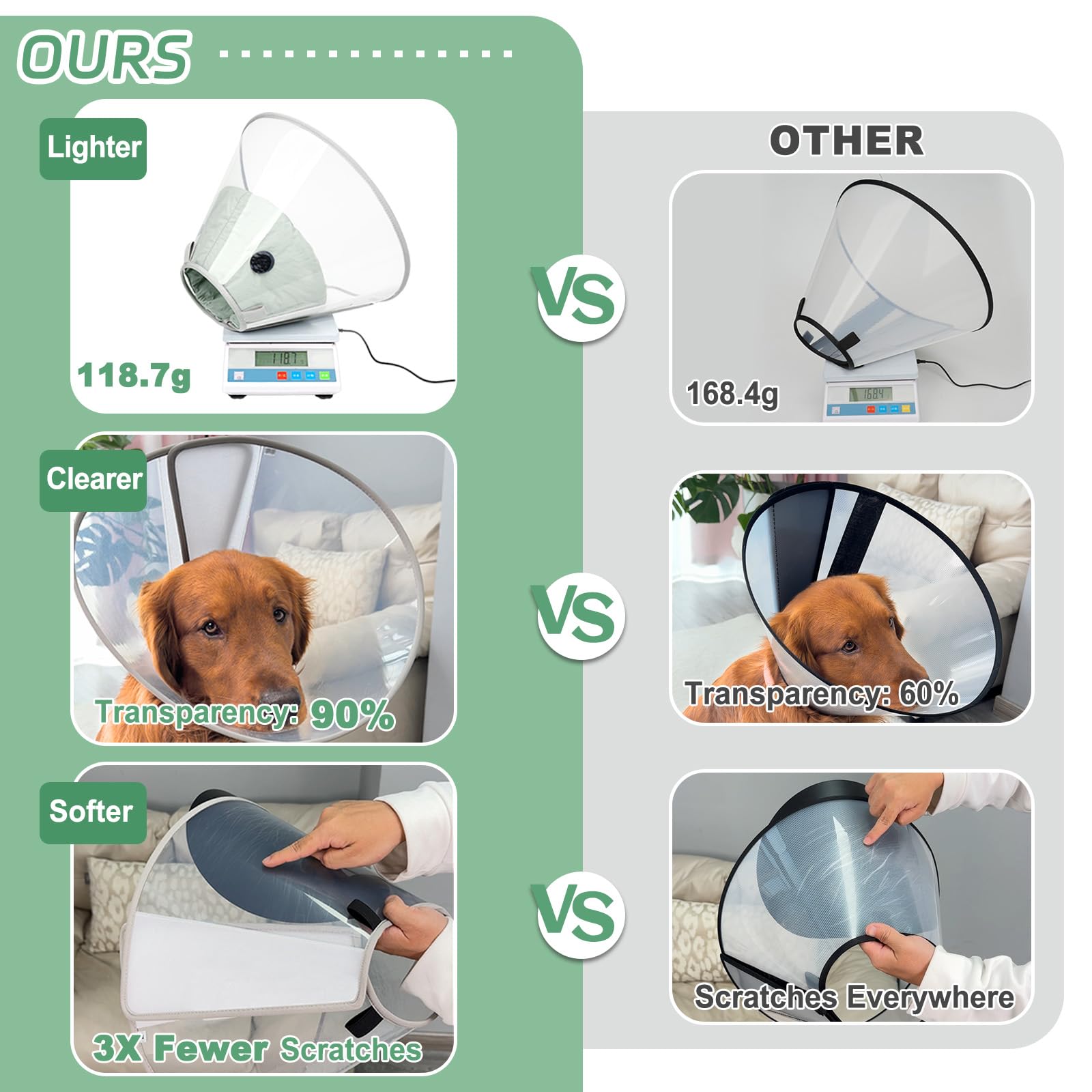 Supet Dog Cone Collar to Stop Licking with Soft Pad, Clear Elizabeth Recovery Collar after Surgery, Neutering, Injury - Image 3