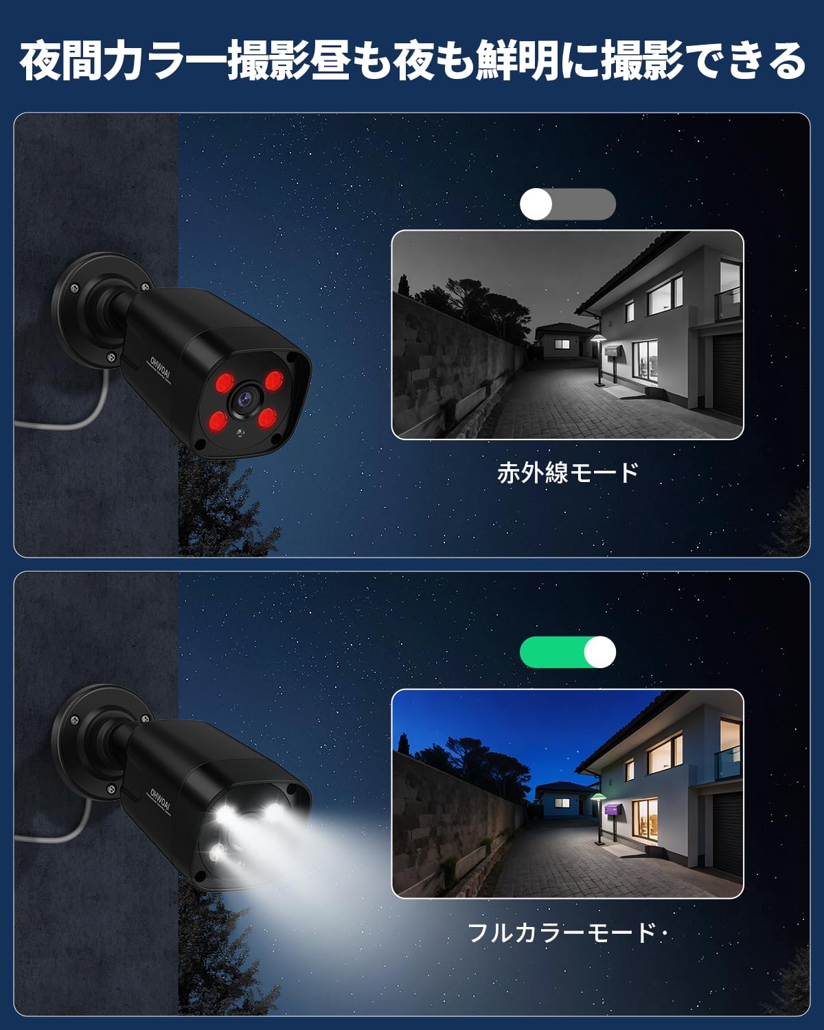 OHWOAI POE防犯カメラセット 4台 有線防犯 新品 Amazon.co.jp: OHWOAI 4台セット PoE防犯カメラ 屋外用 4K 800万画素