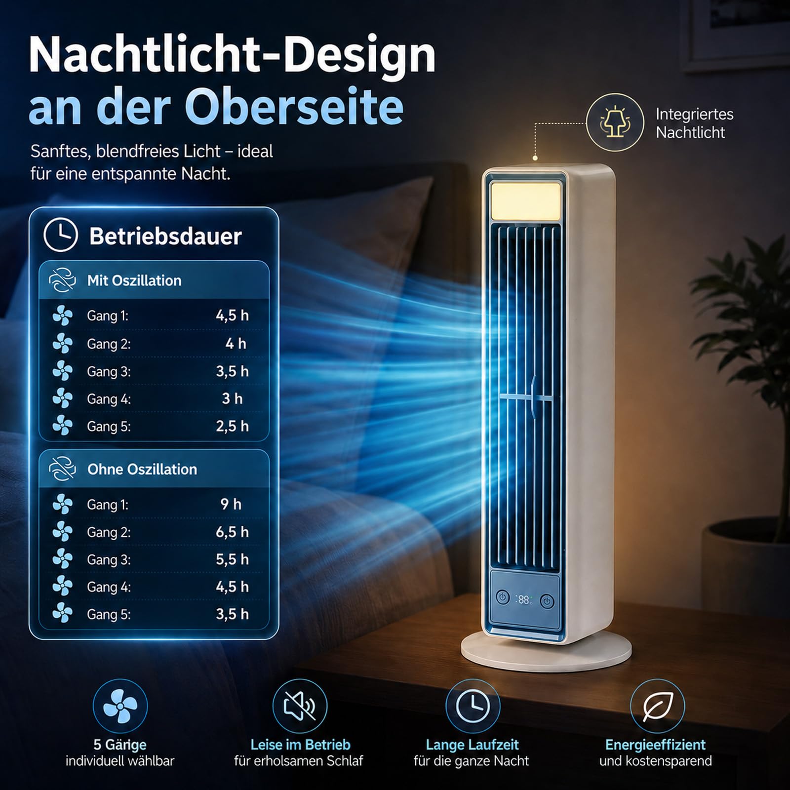 BreezaMax Air Kühlkönig, Airzuma Portable, Polar Breeze–BreezaMax Mini Cooling Ace, Leise & Energieeffizient, 3 Geschwindigkeiten, Bladeless Design, Perfekt für Büro, Schlafzimmer & Zuhause (Weiß)