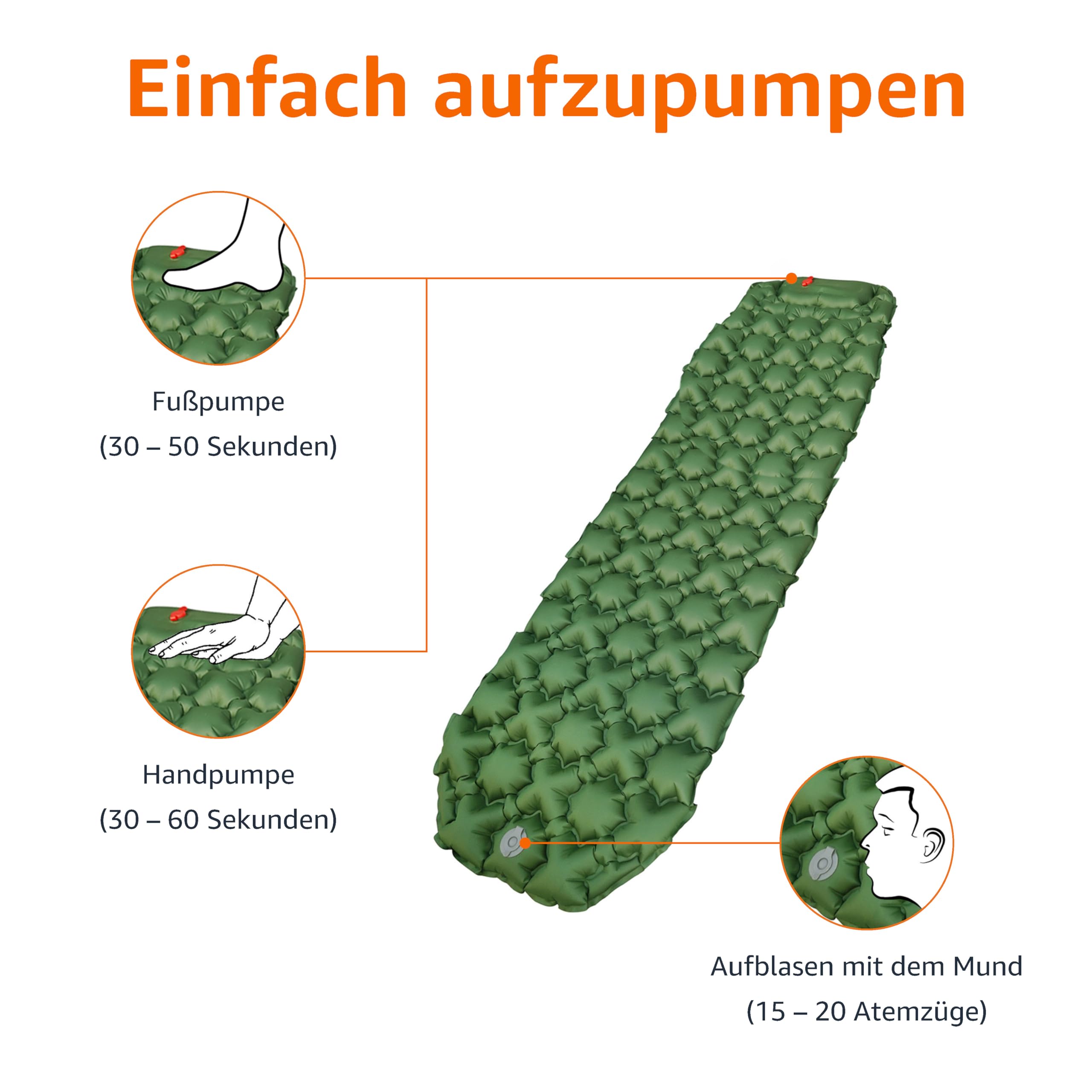 Amazon Basics Camping-Isomatte, leicht, wasserdicht, mit Fußpumpe, 5,6 cm dick, Olivgrün, M