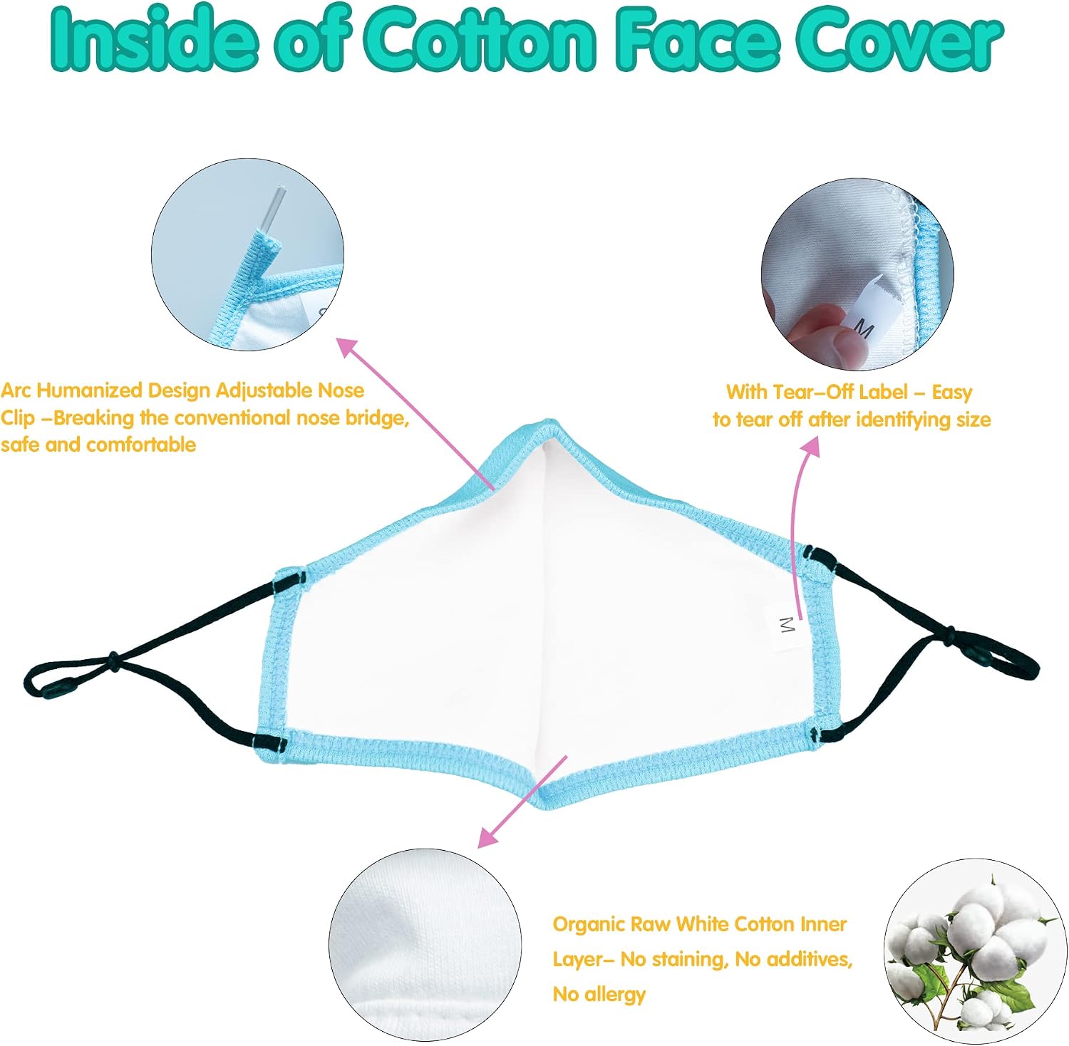 SPRING SEAON Reusable Cloth Face Cover, 5Pcs Waterproof with Lanyard Adjustable Straps and Nose Wire Size S-M