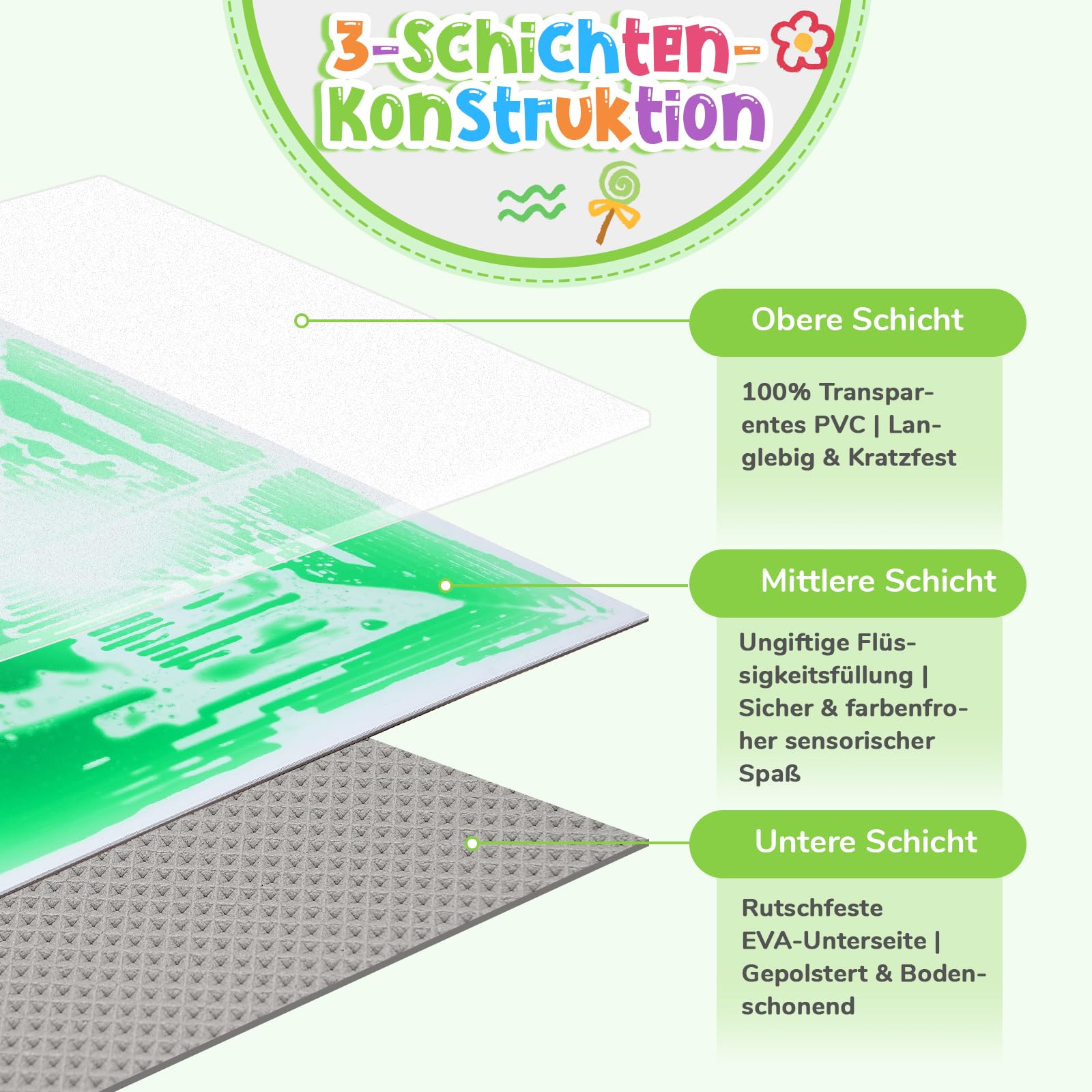 Große Sensorik Matte 50x50cm, flüssige mehrfarbige Bodenfliese PVC, CE EN71 Sensorspielzeug für Haus, Kindergarten und Autismus (4, 4pcs-5050-4COLORS)