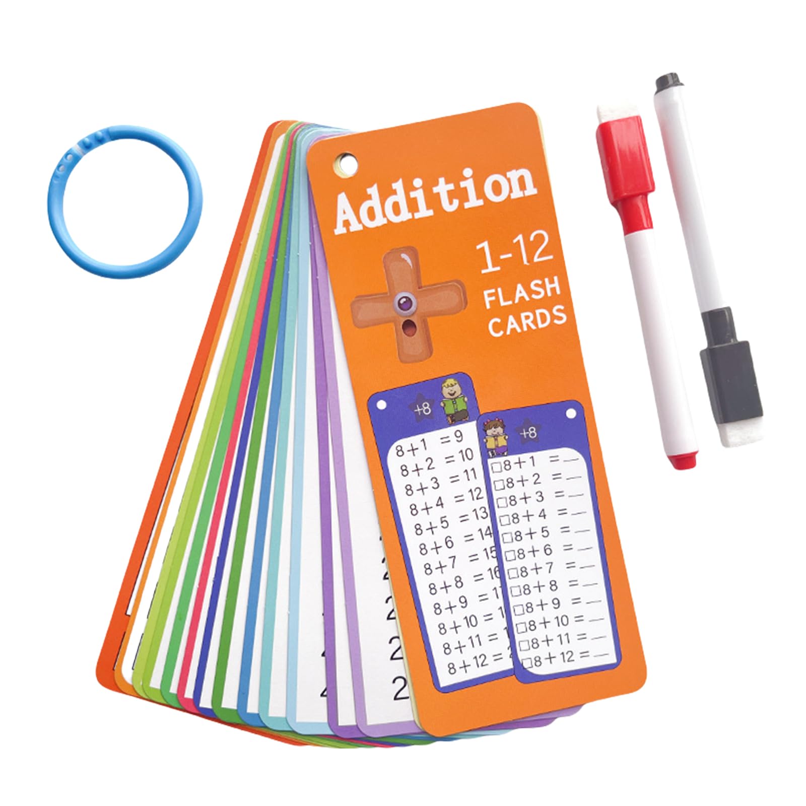 Mathe-Lernkarten Addition & Einmaleins 1–12 – Mit 2 Abwischbaren Stiften, Für Klasse 1–3