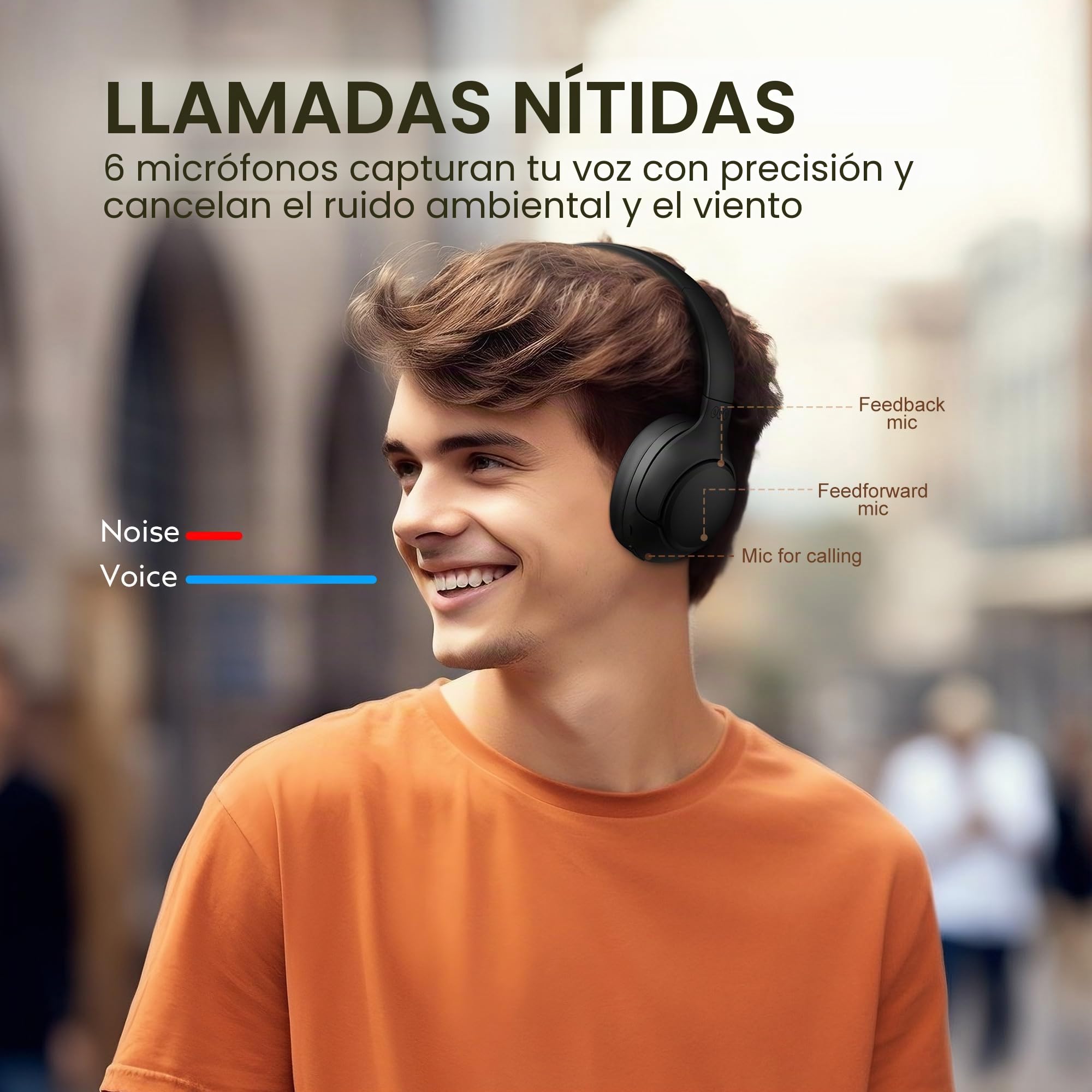 QCY H3 Cascos Inalámbricos Bluetooth 5.4 Diadema con Cancelación de Ruido Activa Híbrida, Hi-Res Audio, 60 Horas de Reproducción, Plegables Auriculares Over Ear Compatible con iOS/Android