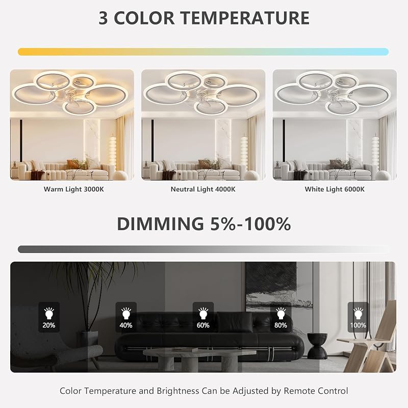 SUCIKORIO LED Mennyezeti Ventilátor Világítással - Csendes, Távirányítós, 3 Színhőmérséklet, 6 Sebesség, App Vezérlés, Nappali, Háló