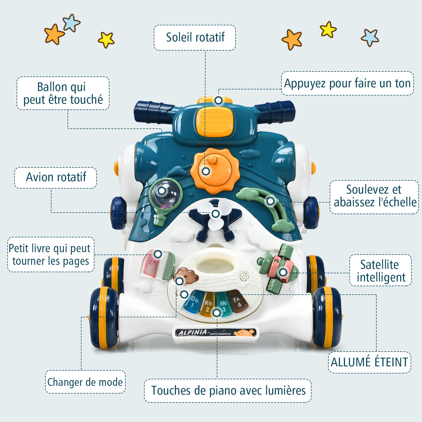 COSTWAY 3 en 1 Trotteur Bébé Évolutif avec Lumière et Musique, Voiture à Enfourcher Polyvalente avec 4 Roues Antidérapantes, Développement de l'Intelligence, Panneau de Jeux Détachable, 6-36 Mois