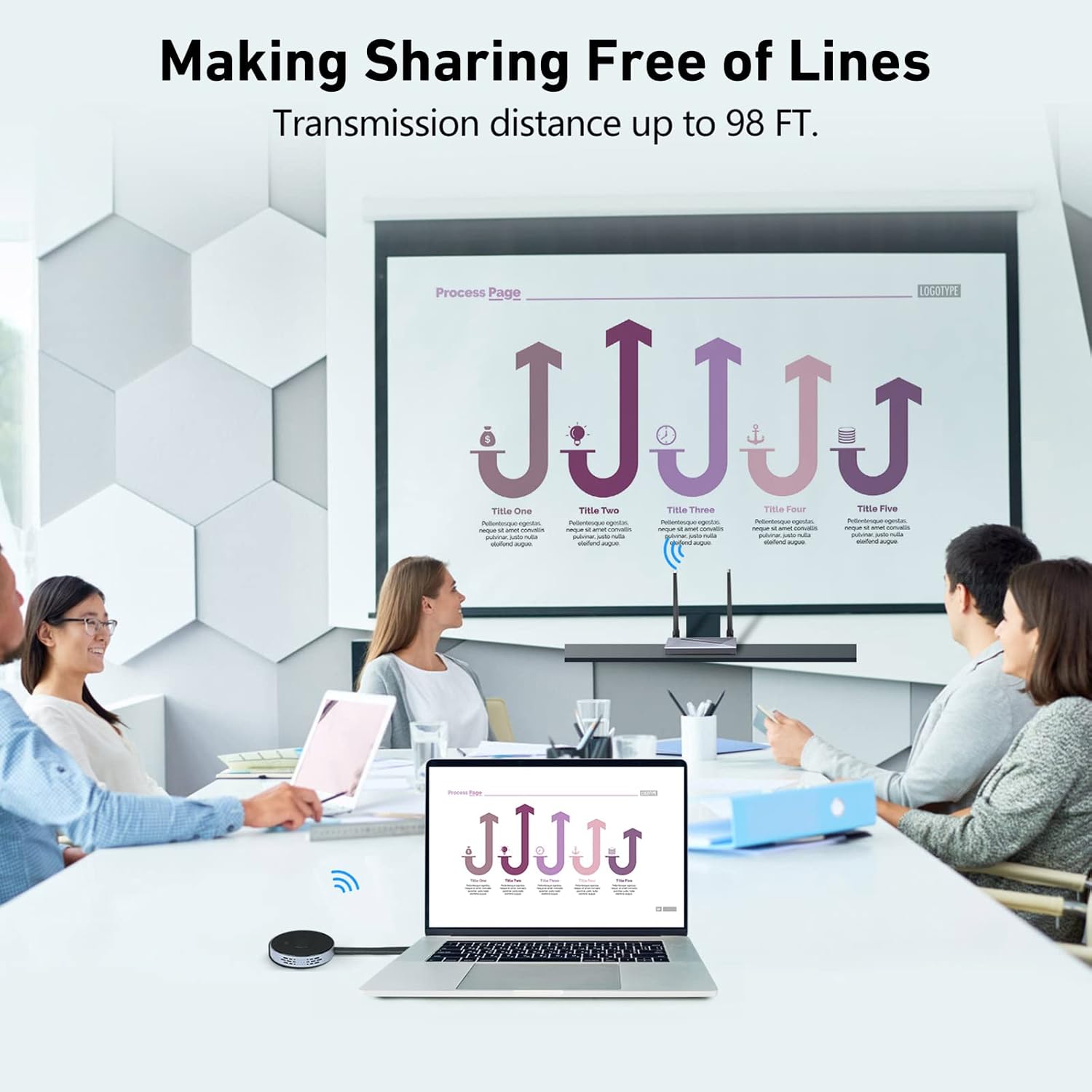 Buy Daigie Wireless HDMI Transmitter & Receiver Kit Long Range Signal