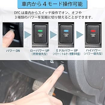 Amazon.co.jp: DFC009 ハチハチハウス DFC 三菱 エクリプスクロス