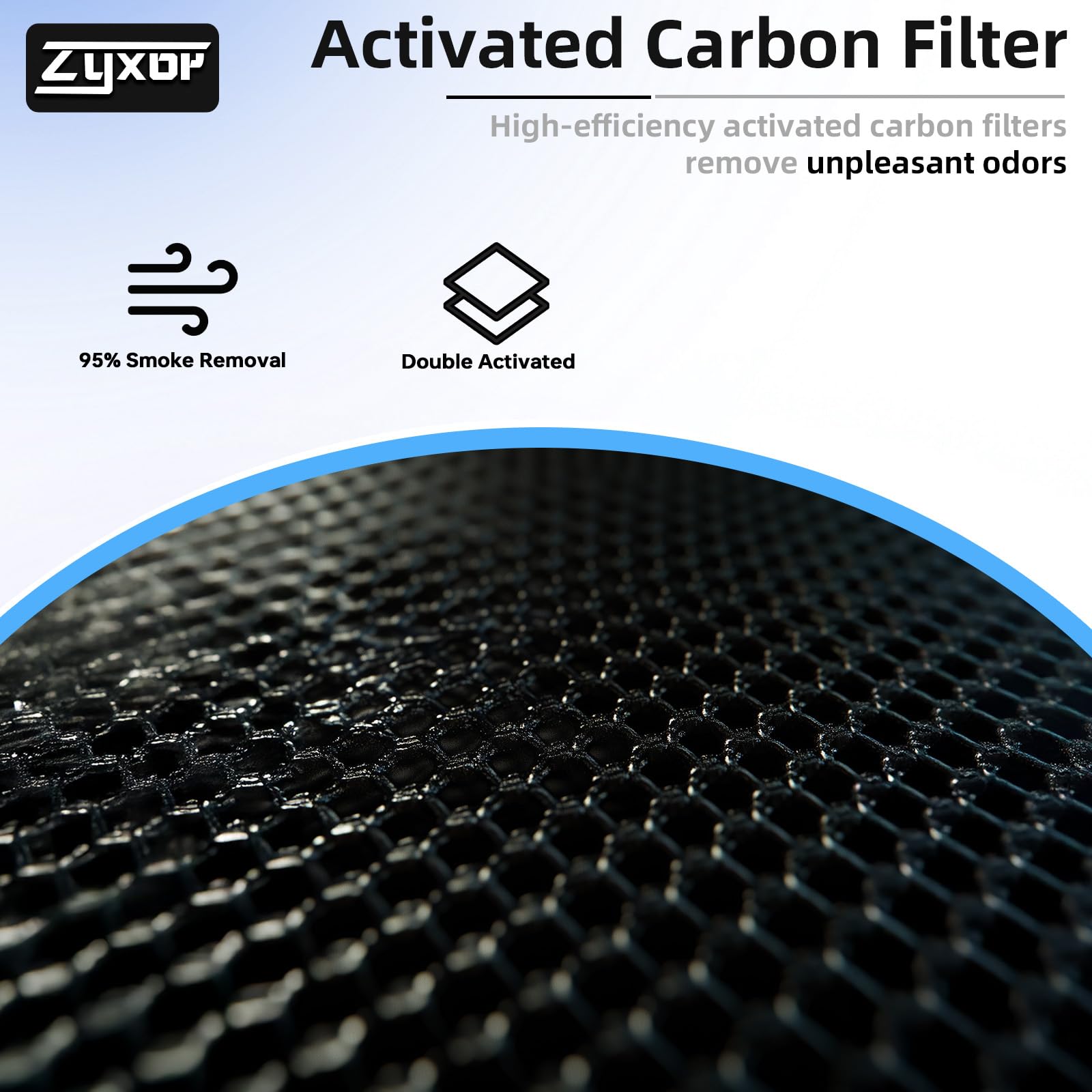 Core 400S - Filtro de repuesto para removedor de humo compatible con LEVOIT Core 400S y Core 400S-P, prefiltro de carbón activado 3 en 1 H13 True HEPA, Core400S-RF-SR (LRF-C401-BUS), 1 paquete, azul