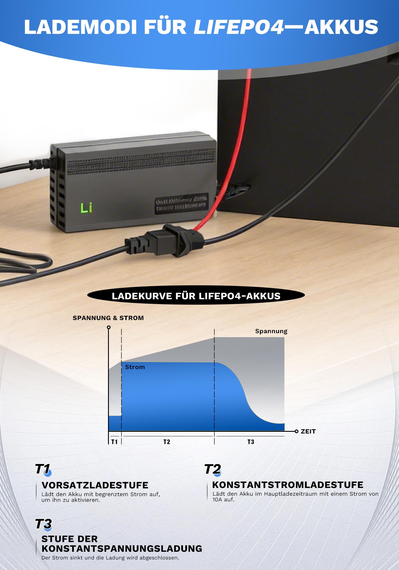 14,6V 10A LiFePO4 Lithium Batterie Ladegerät, Ladegerät 12V für LiFePO4 Lithium Ionen Batterie