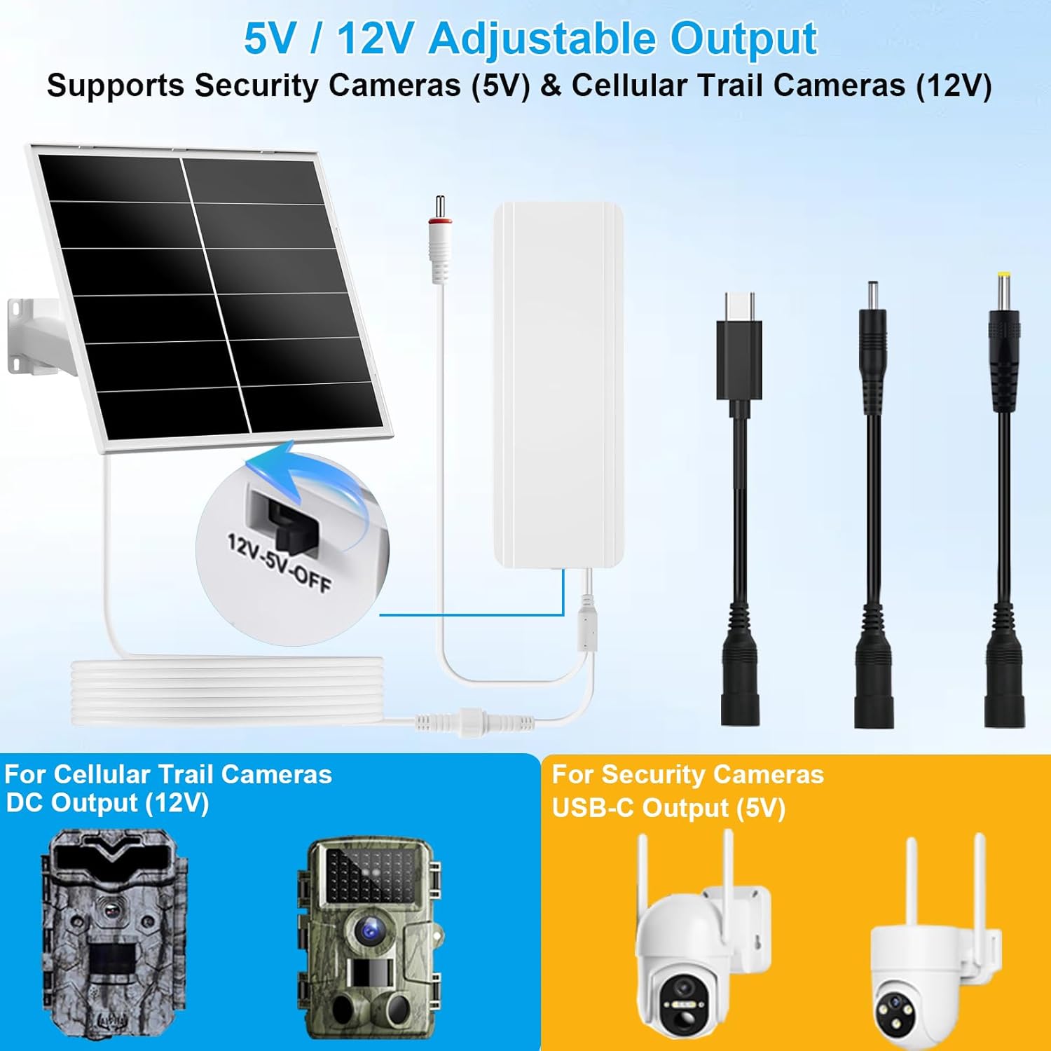 Detailed view of the VUEBEE solar panel kit's adjustable 5V/12V output and various DC and USB-C plugs for different camera types.