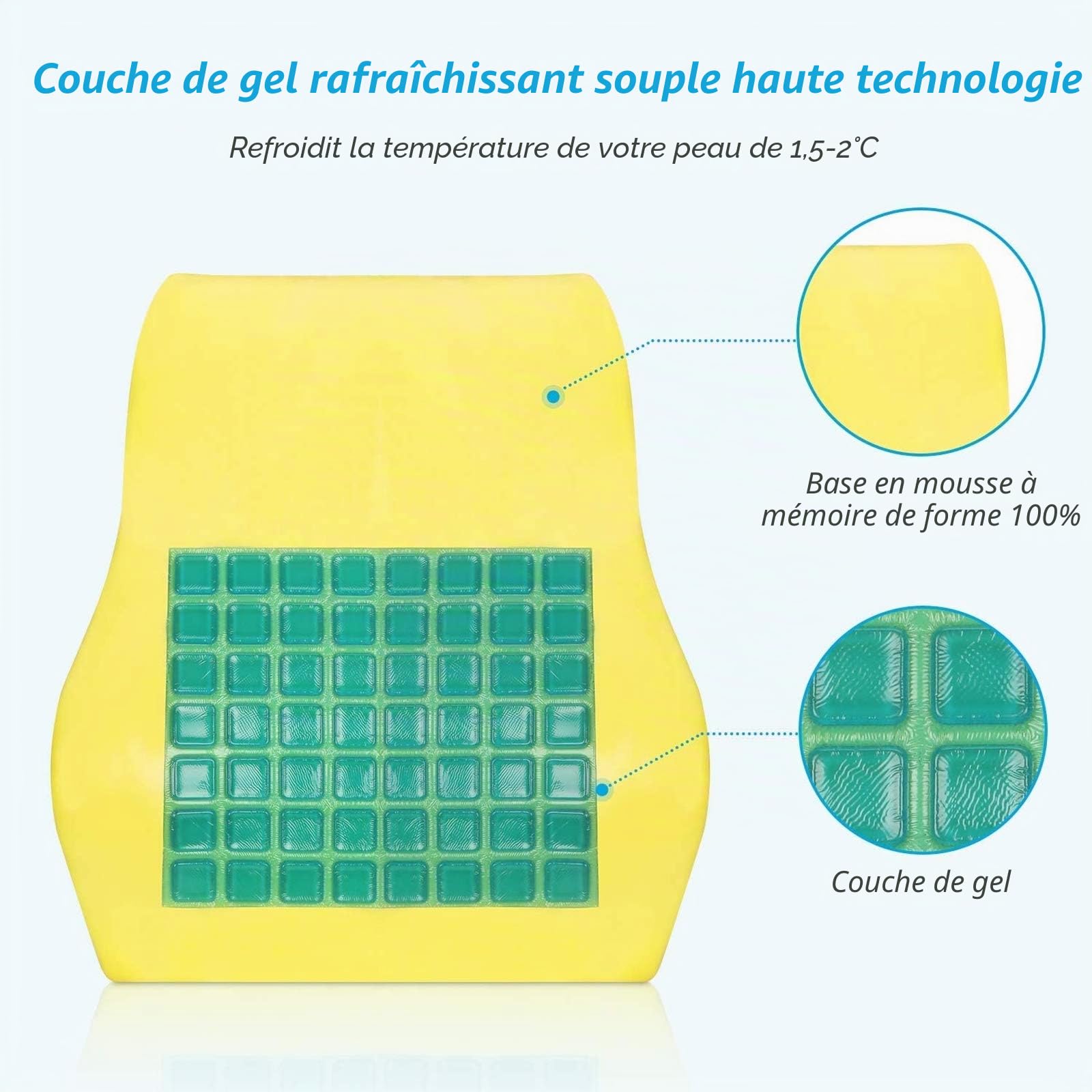 Feagar Coussin Lombaire en Gel-Oreiller Lombaire en Mousse à Mémoire avec Une Couche de Gel pour Siège d'Auto, Voiture, Fauteil, Chaise Bureau, Coussin d'Assise