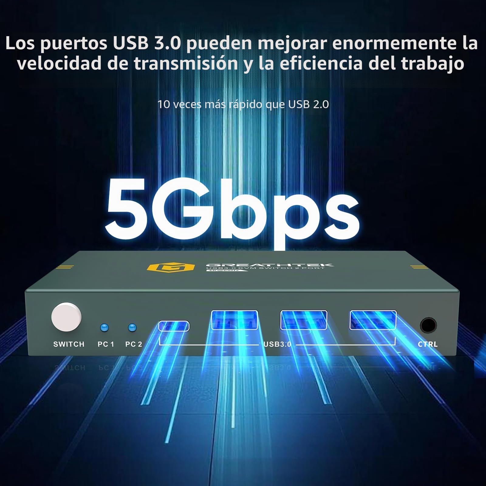 Conmutador KVM HDMI USB3.0 2 PC 1 Monitor 4K@60Hz KVM Switches witch (3*USB 3.0+ USB C Port) für 2 Computer Teilen Sie Monitor, teclado, ratón, EDID adaptativo, con controlador de escritorio