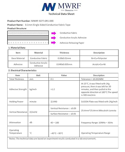 Miniatura 3 de MWRF Source Cinta adhesiva de tela conductora Faraday (0.2 pulgadas x 65 pies); conexión a tierra EMI; atenuación de señal RFID; atenuación de señal