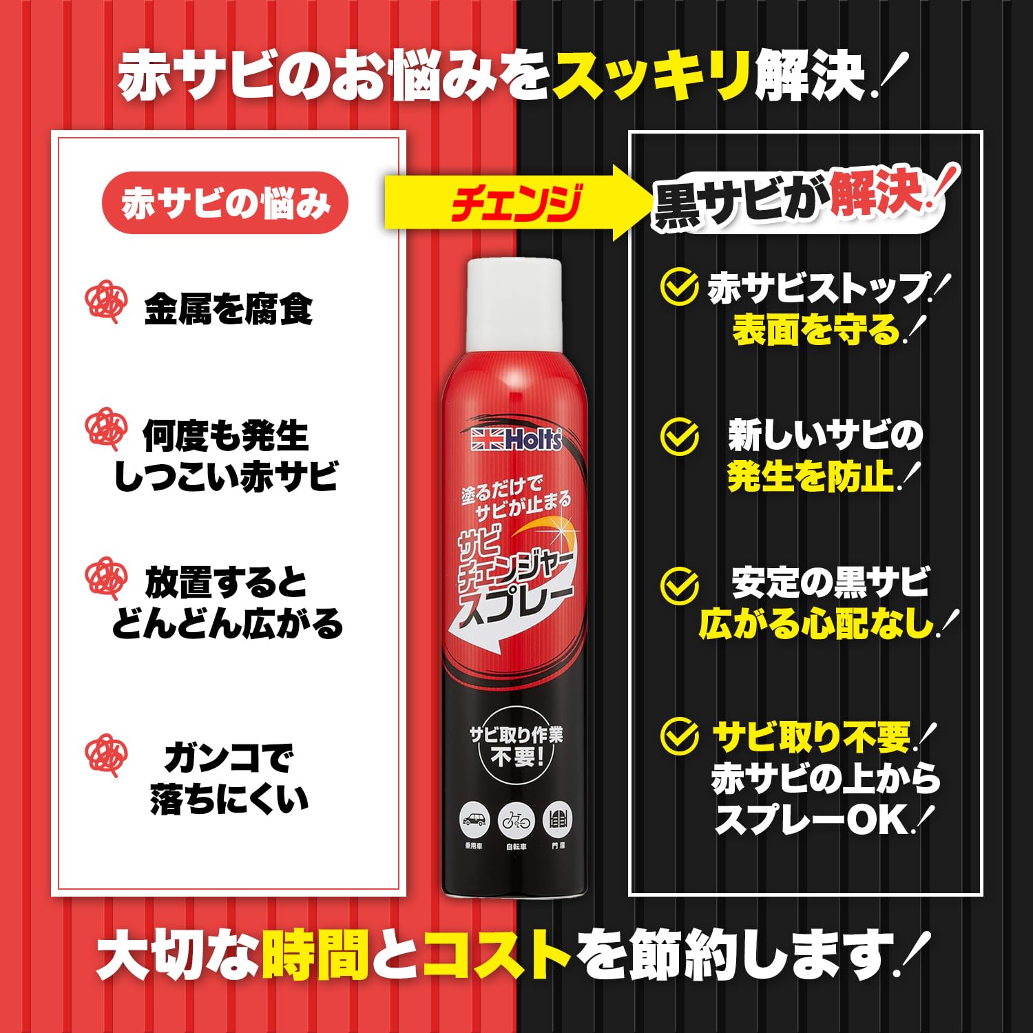 ホルツ サビチェンジャースプレー【3本セット】バラ売り不可 Amazon.co.jp: ホルツ 補修用品 錆止め&転換剤 サビチェンジャー