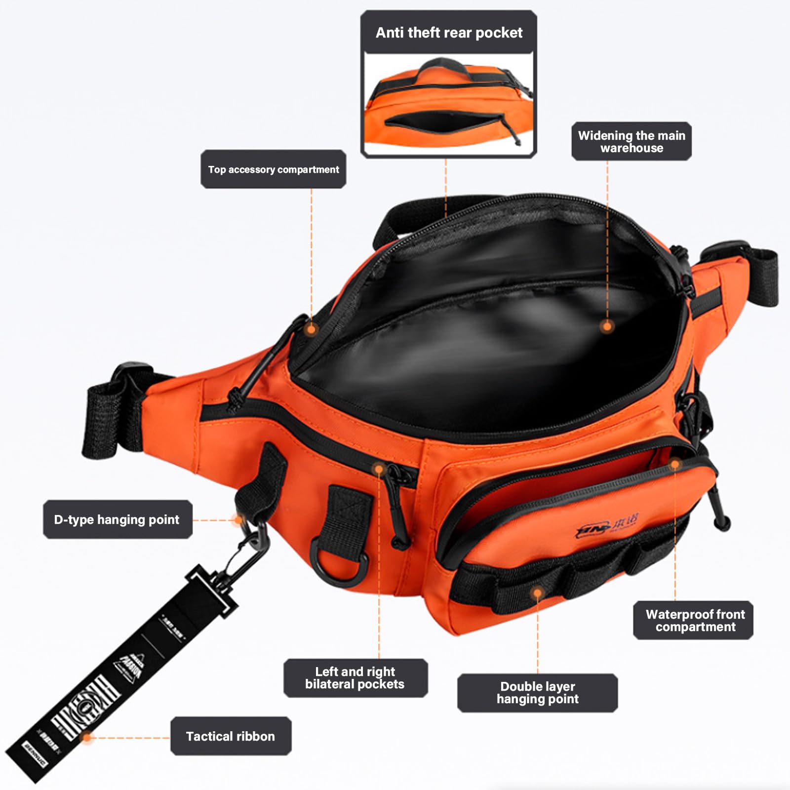 Exploration Fishing - Marsupio in tessuto impermeabile, 6 scomparti, comoda tracolla