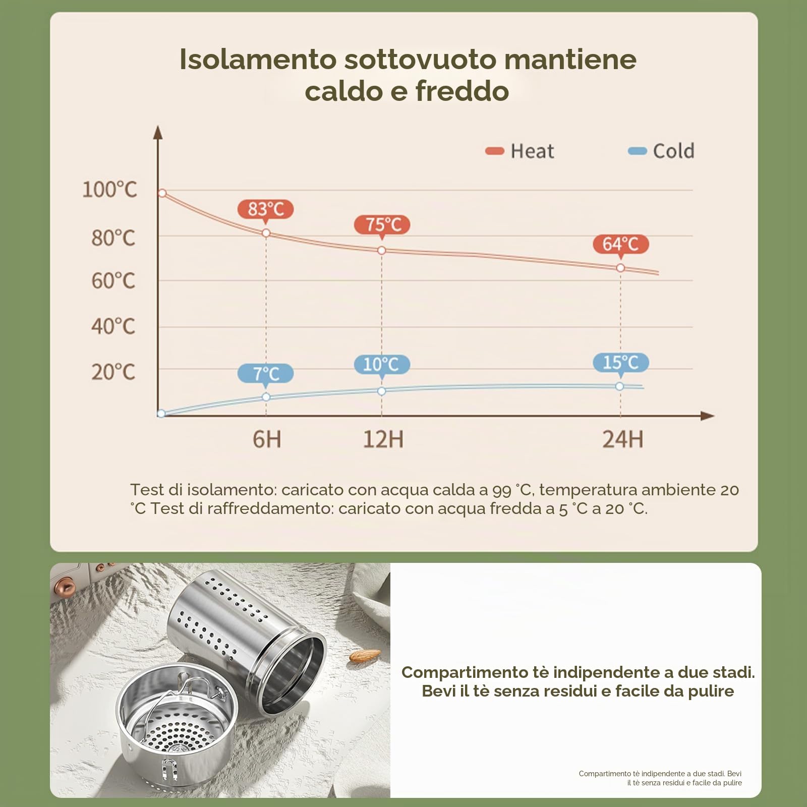 XUDREZ Borraccia Termica da 1L - Mantiene Bevande Calde e Fredde per 24 Ore - Bottiglia d'Acqua in Acciaio Inossidabile 316 con Filtro a Strati, Bottiglie Isolate Sottovuoto a Tenuta Stagna con