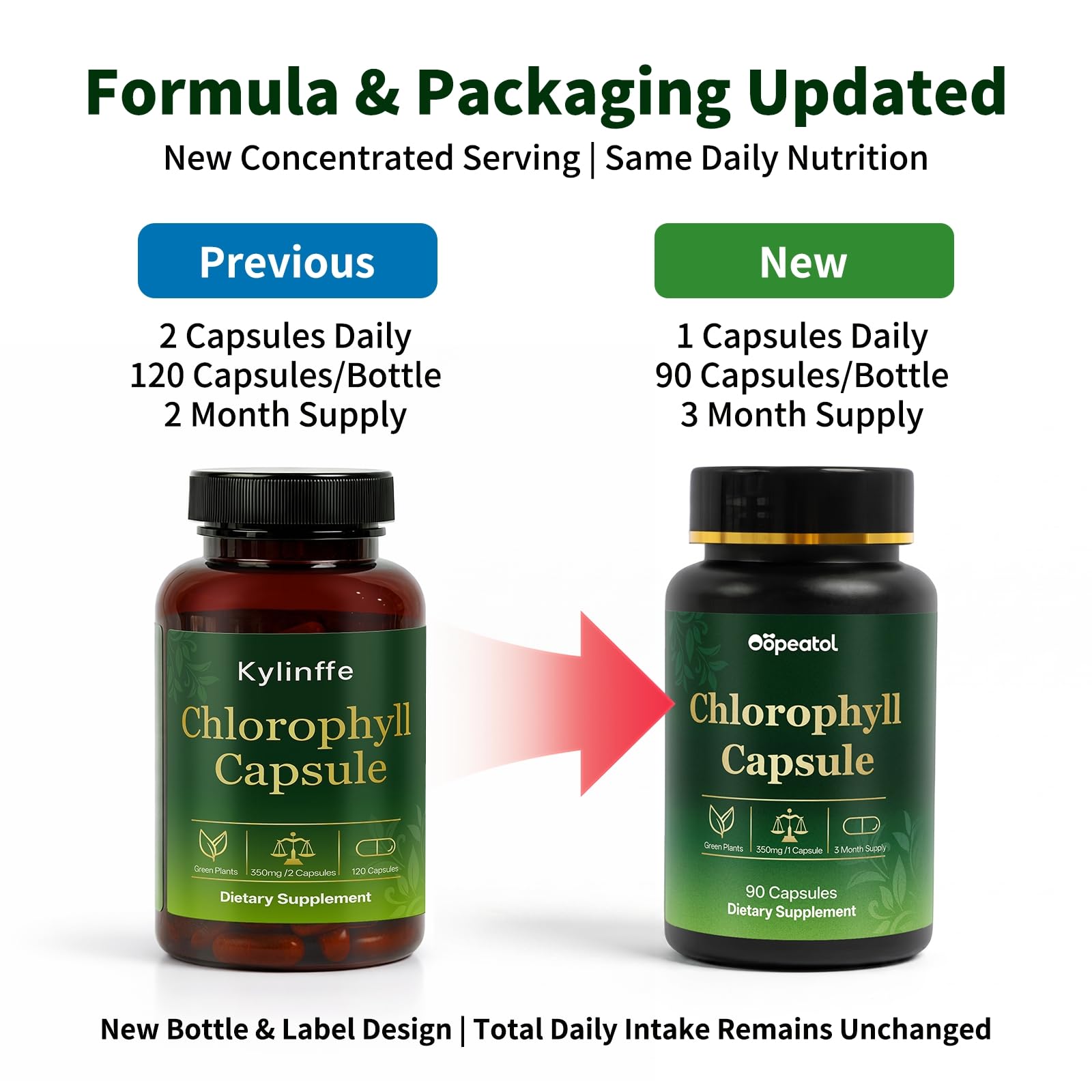 Chlorophyll Capsules Deodorant Women, Body Odor, Digestive Comfort, 120ct — Amazon image 3