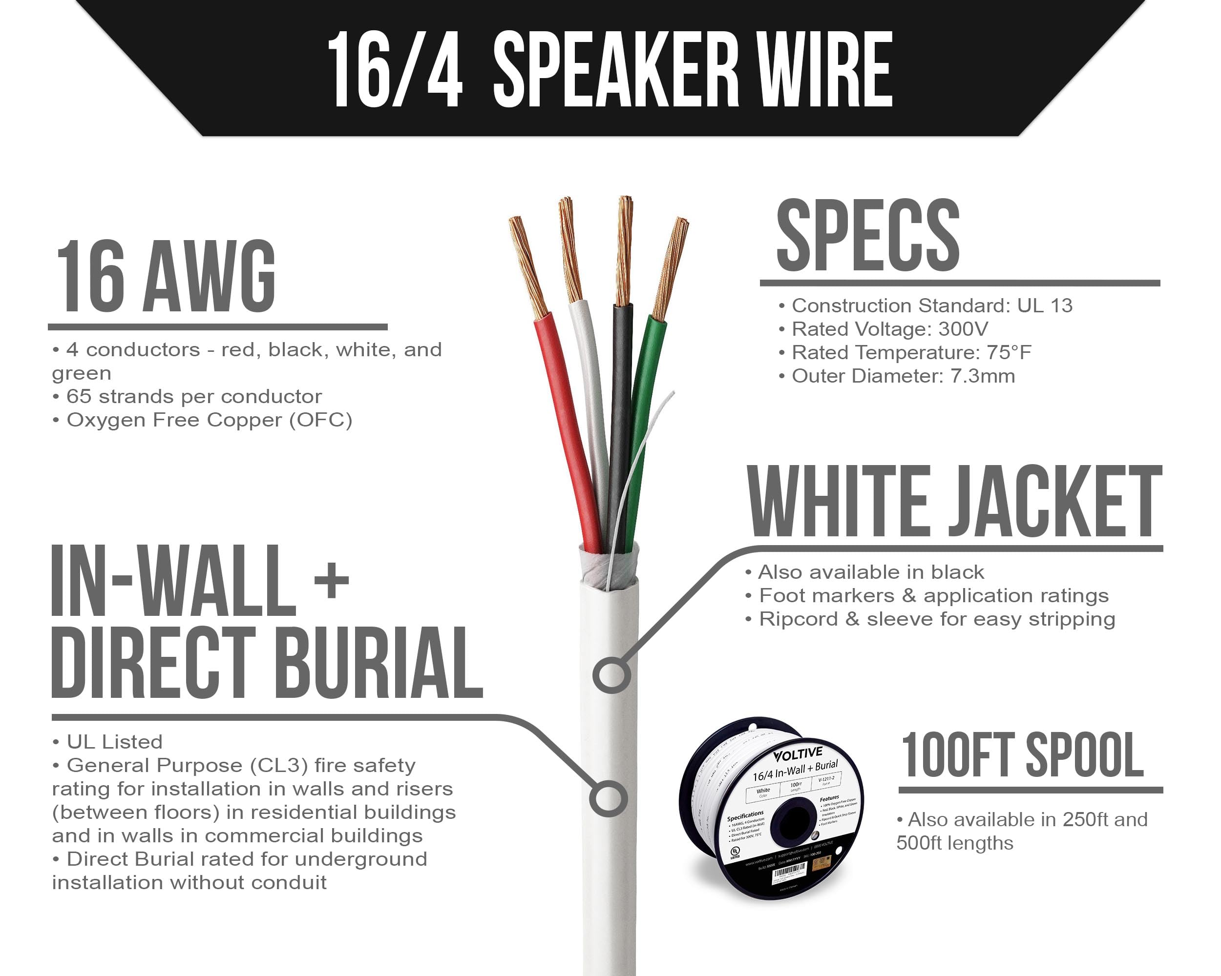 Voltive 16/4 Speaker Wire - 16 AWG/Gauge 4 Conductor - UL Listed in Wall (CL2/CL3) and Outdoor/In Ground (Direct Burial) Rated - Oxygen-Free Copper (OFC) - 100 Foot Spool - White