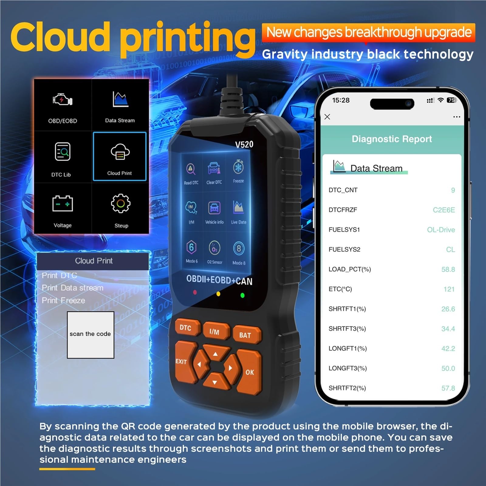 OBD2 Car Scanner Diagnostic Scan Tool,Professional Mechanic Vehicle Fault Code Reader,Auto Read Check Engine Light Fo