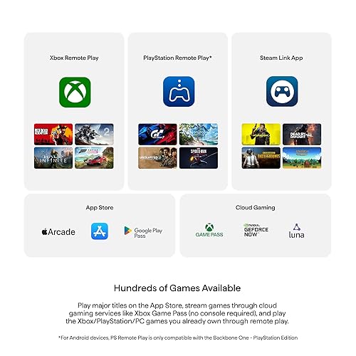 Miniatura 2 de Backbone One, Black for Tienda