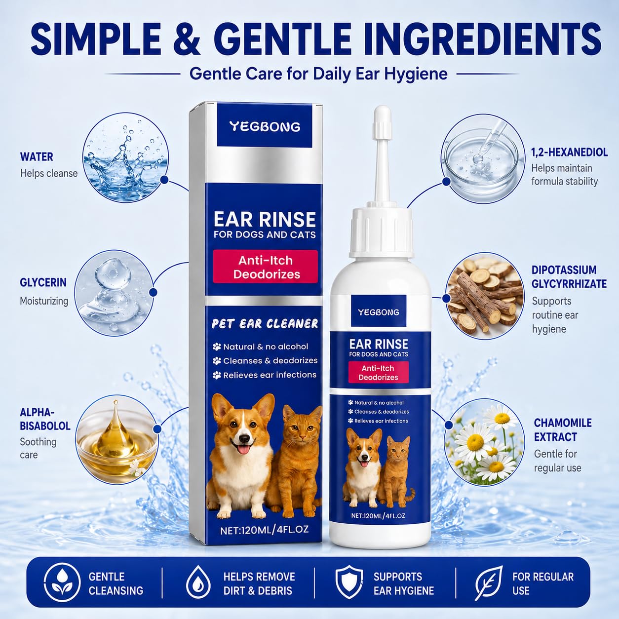 Dog & Cat Ear Cleaner, 120ml - Gentle Ear Cleaning Solution for Pets - Helps Remove Wax, Debris & Odor - Soothing Ear Wash Drops for Routine Ear Care (1pc) — Amazon image 6