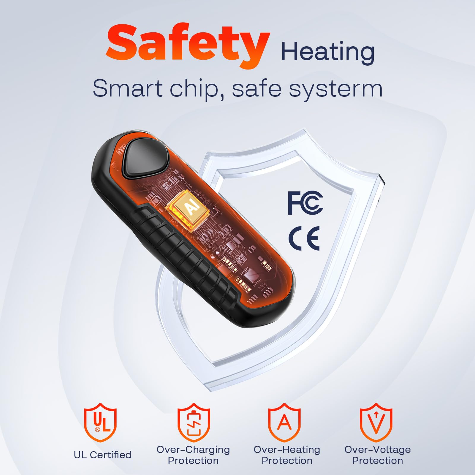 Handwarmers Oplaadbaar 2-in-1, 7000mAh Elektrische Handverwarmer met 3