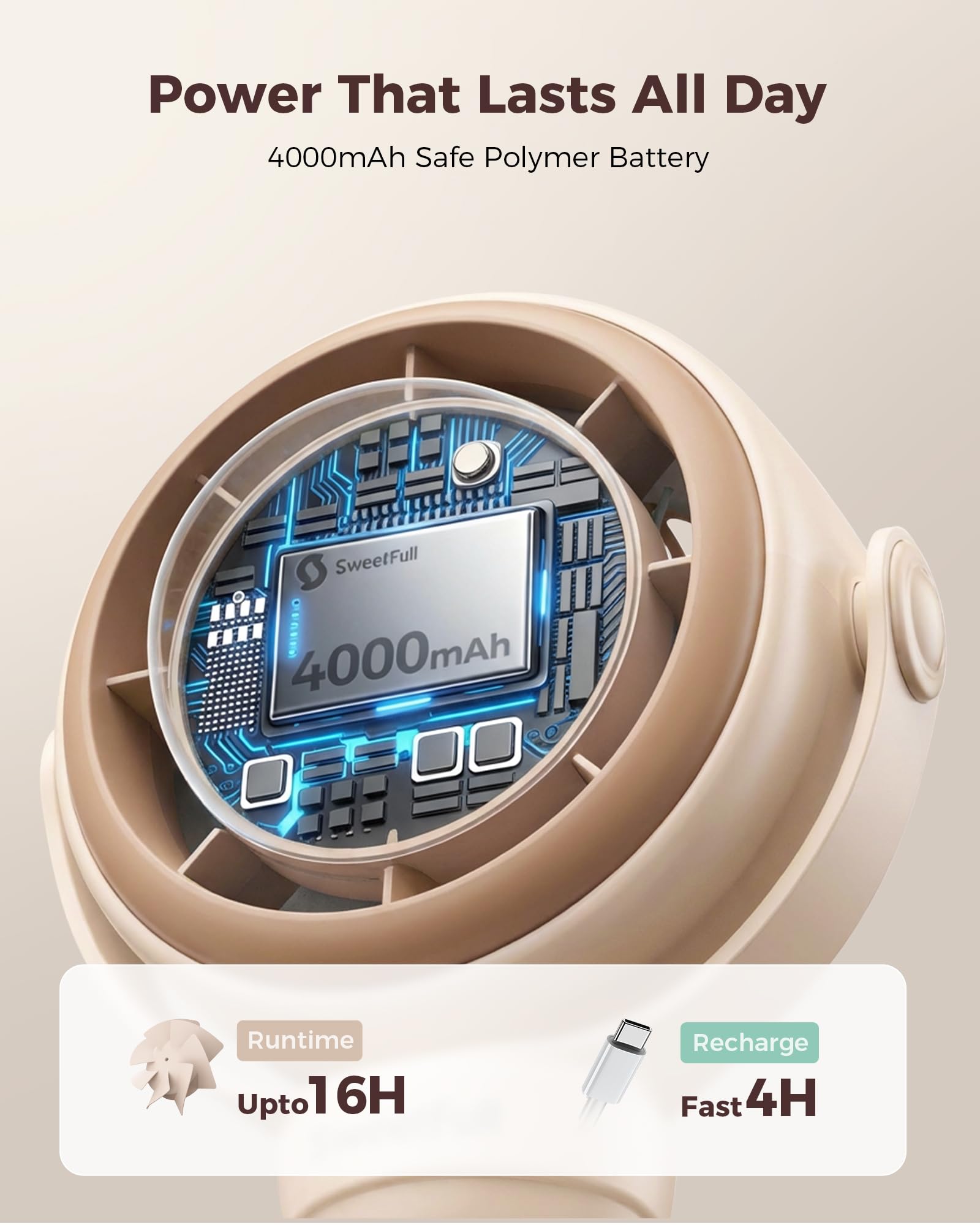 SWEETFULL Ventilatore per Passeggino per Bambini - 4000mAh Ricaricabile a 4 Velocità Silenzioso con Display LED e Luce Notturna, Mini Ventilatore Portatile a Clip 360° Sicuro per Seggiolino Auto