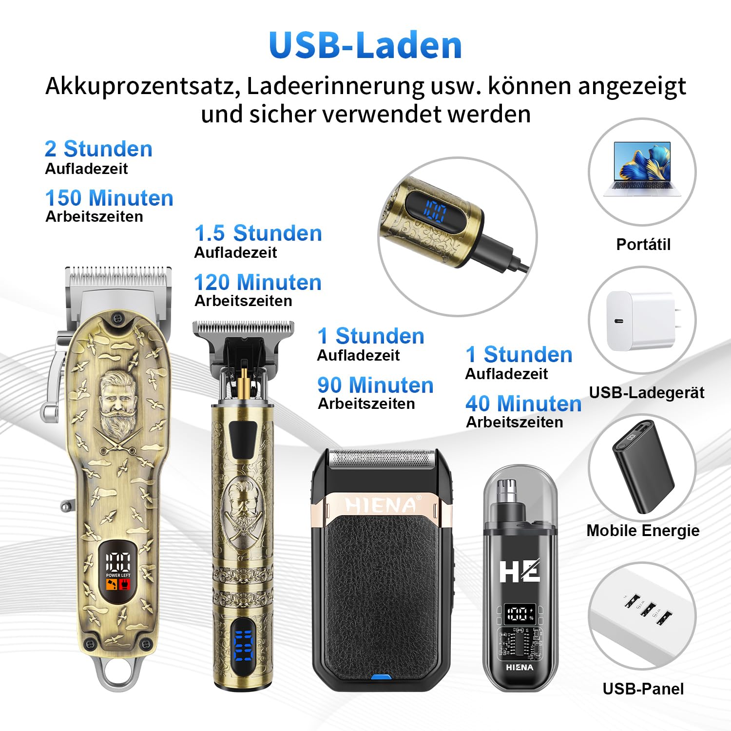 HIENA PRO Profi Haarschneidemaschine für Herren, Schnurloser Haarschneider Bartschneider Folienrasierer Nasentrimmer Set, USB Wiederaufladbares Komplettset Elektrisches Haarschneide-Kit (814 Set)