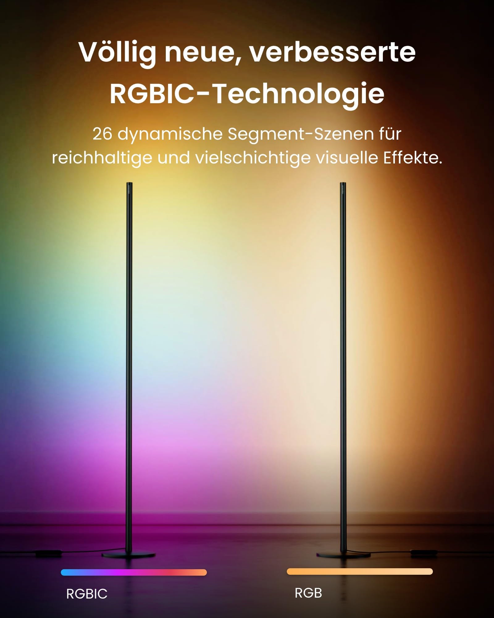 SwitchBot Matter RGBICWW Stehlampe und RGBICWW LED Strip 5M, Warm- & Kaltweiß, Floor Lamp Dimmbar mit Apple Home, Alexa, Google Home, Musikmodi, Szenenmodi