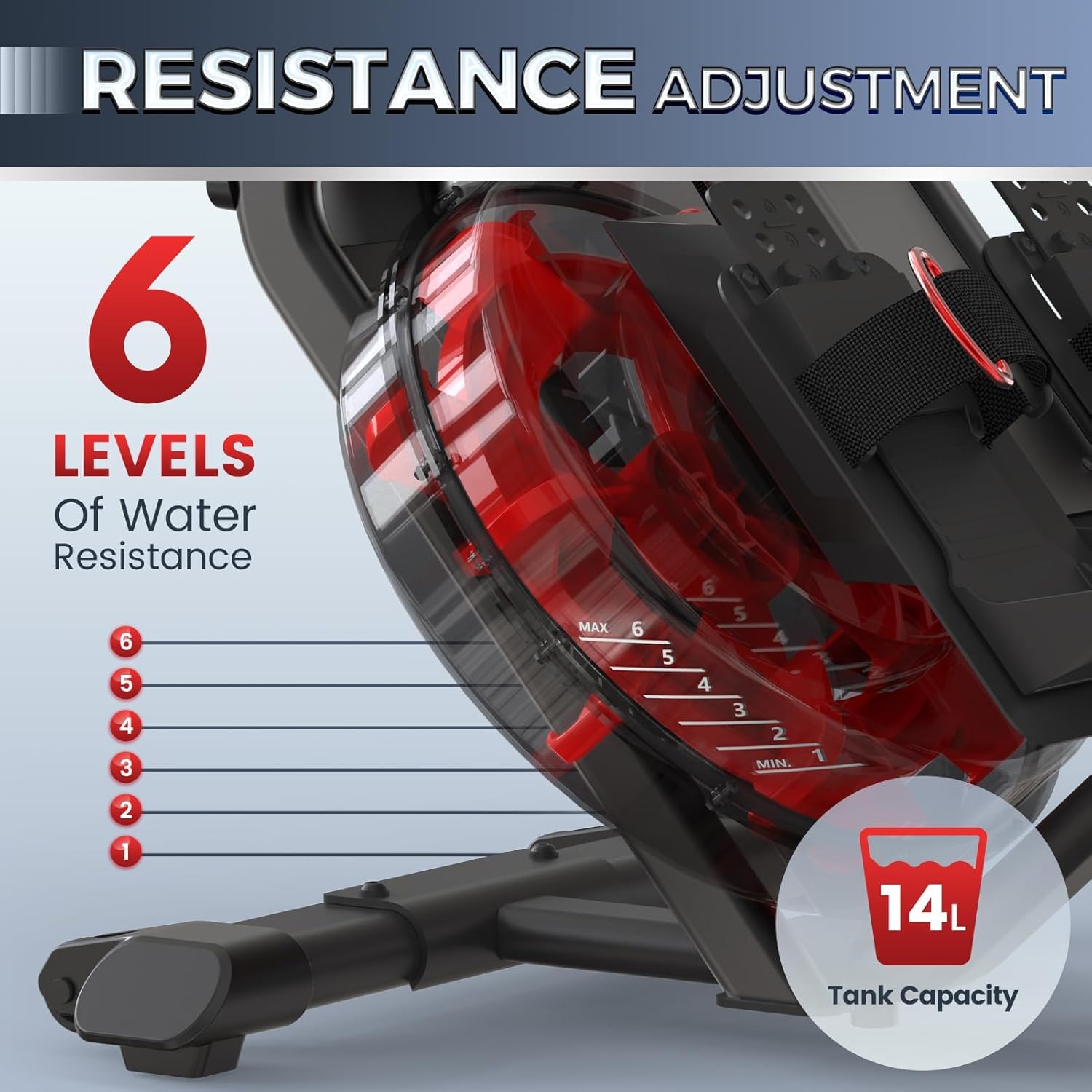 Test Du Rameur à Eau : 6 Niveaux De Résistance Et écran LCD