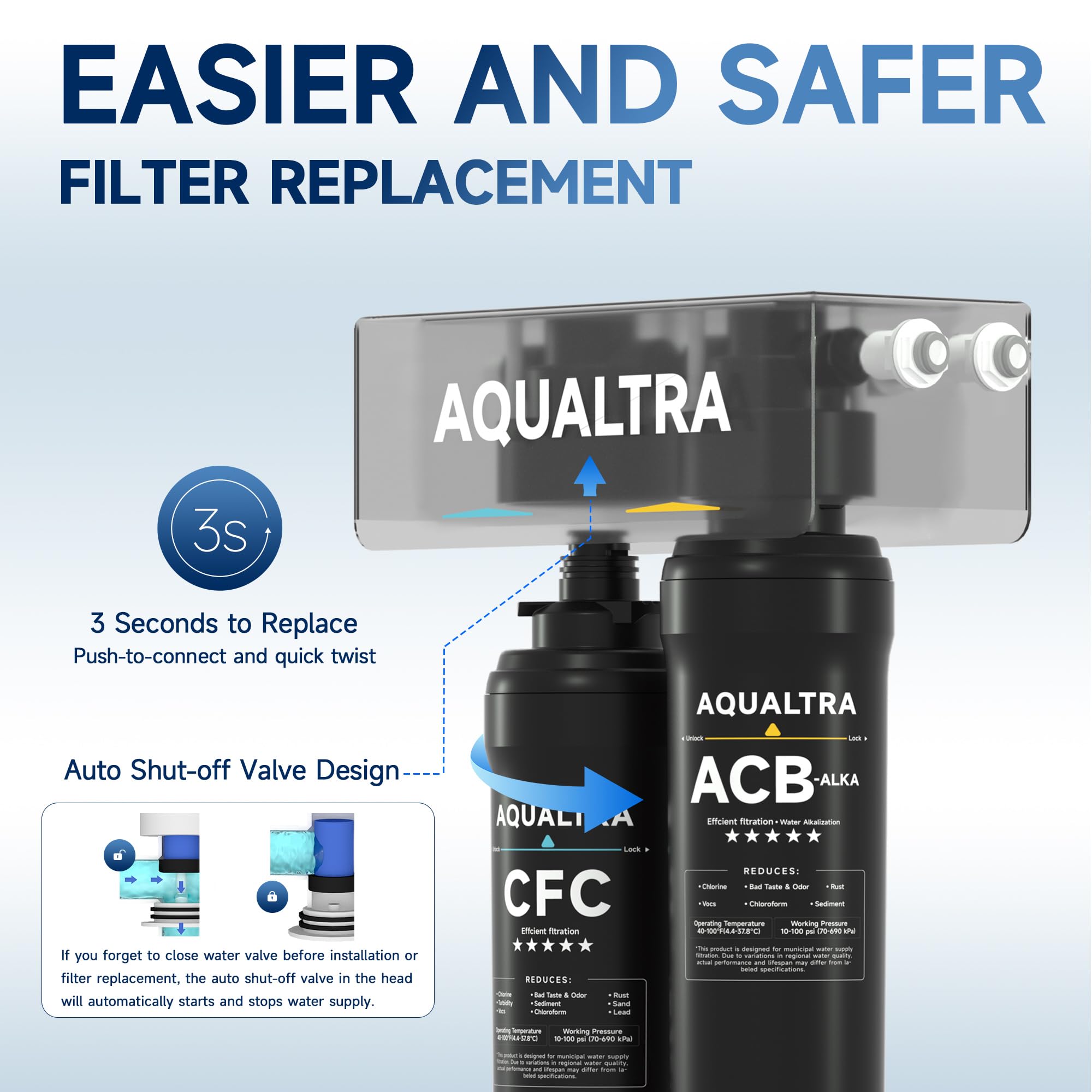 AQUALTRA USF-2B-10 Sistema de filtro bajo fregadero ligeramente alcalino, 75700 L, reduce PFOA, PFOS, cloro, plomo, mercurio, cloramina, fluoruro, partículas de microplásticos, mal sabor y olor