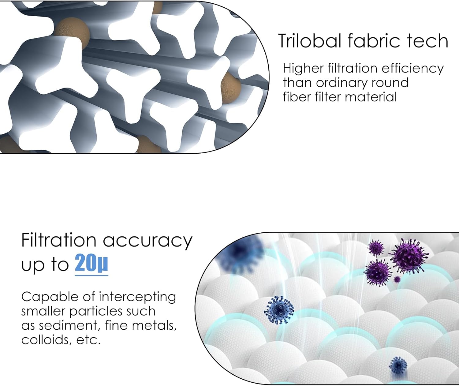 Spa Filter Replaces Wellspring 10 00282 Bullfrog Spa Filter/Pleatco PBF40M, Fits A5,A6,A7,A8/ R5,R6,R7,R8/ X5,X6,X7,X8 Bullfrog Hot Tub, Wellspring 30. Coreless Filter-2 Pack - Image 4