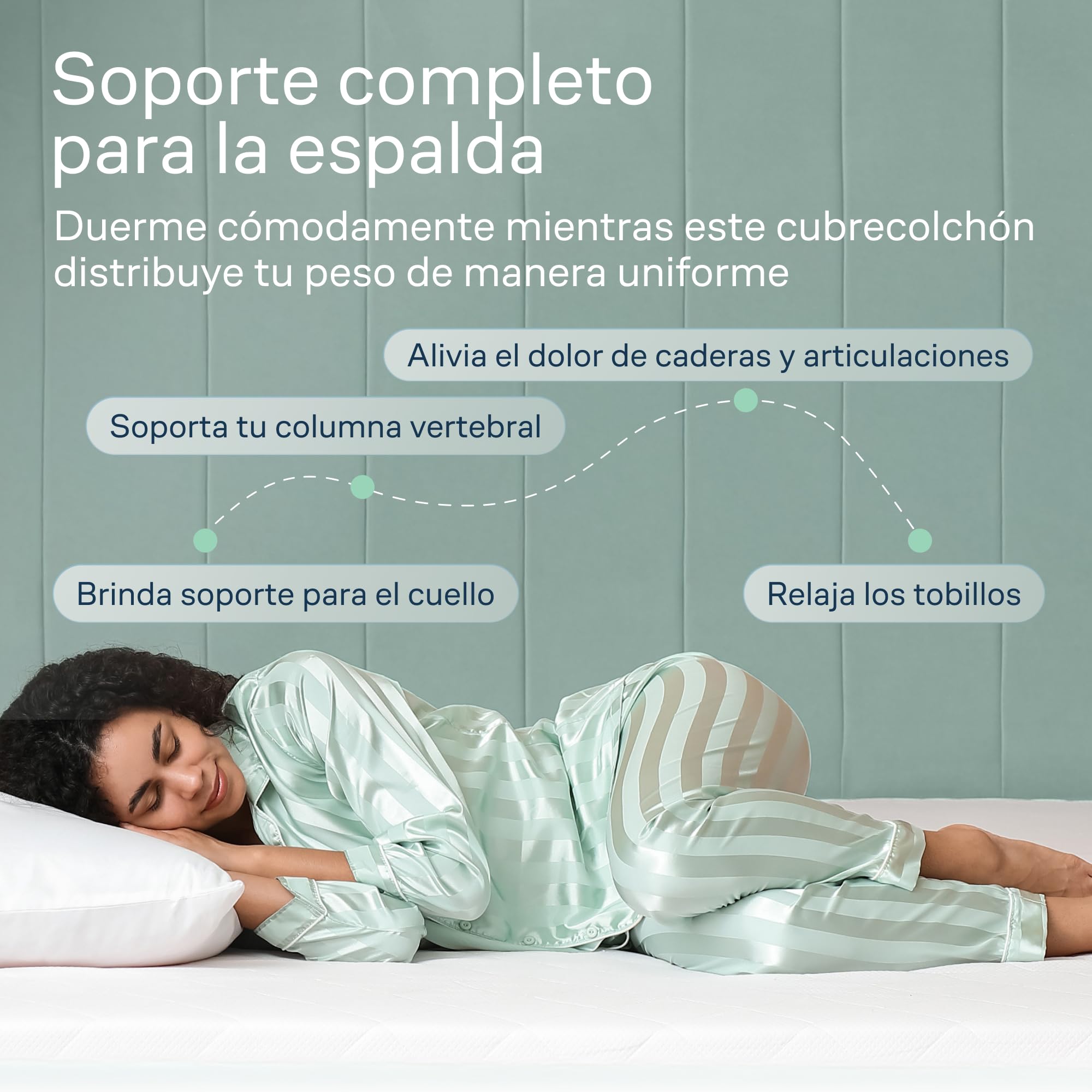 Niagara Sobrecolchón de algodón | Topper para colchón 160 x 200 cm | Grosor 2.5 cm | Refrescante, Transpirable para aliviar el Dolor de Espalda, Bolsillos Profundos para colchones de 20-50 cm