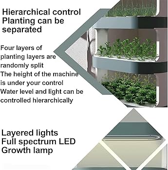 鉢物栽培技術マニュアル Amazon.co.jp: 水耕栽培タワー、ledグローライトを備えた5階建て