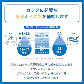 Beverage Pocari Sweat 300 PET Case of 24 Bottles Sports Drink 10.1 fl oz 300 ml Otsuka Pharmaceutical