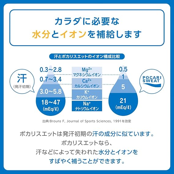 Beverage Pocari Sweat 300 PET Case of 24 Bottles Sports Drink 10.1 fl oz 300 ml Otsuka Pharmaceutical