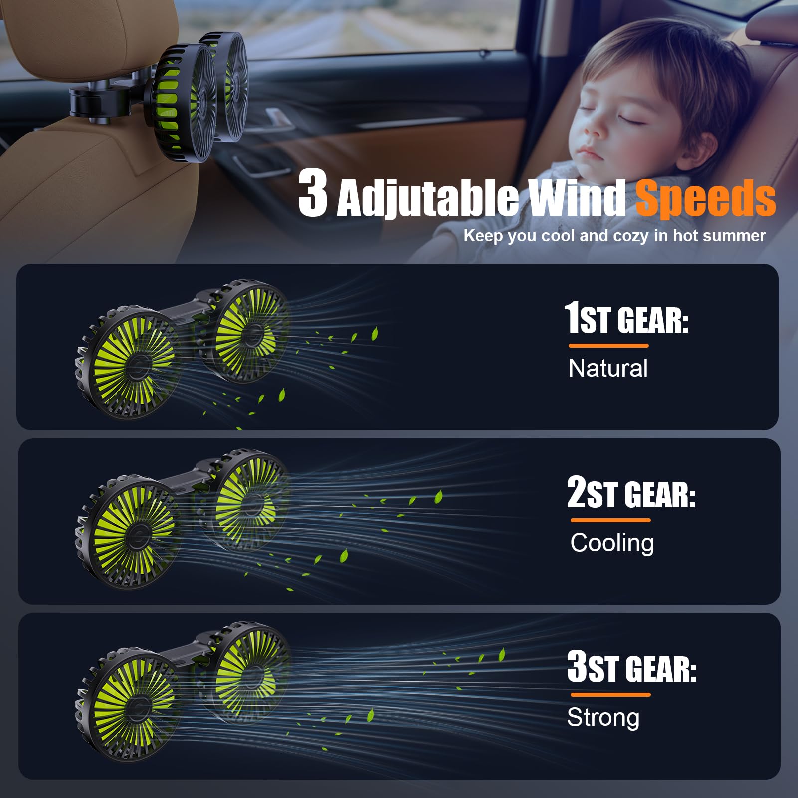 Ventilateur De Voiture Double Tête Pour Siège Arrière - USB, 3 Vitesses, Rotatif 360°, Fixation Velcro - 7
