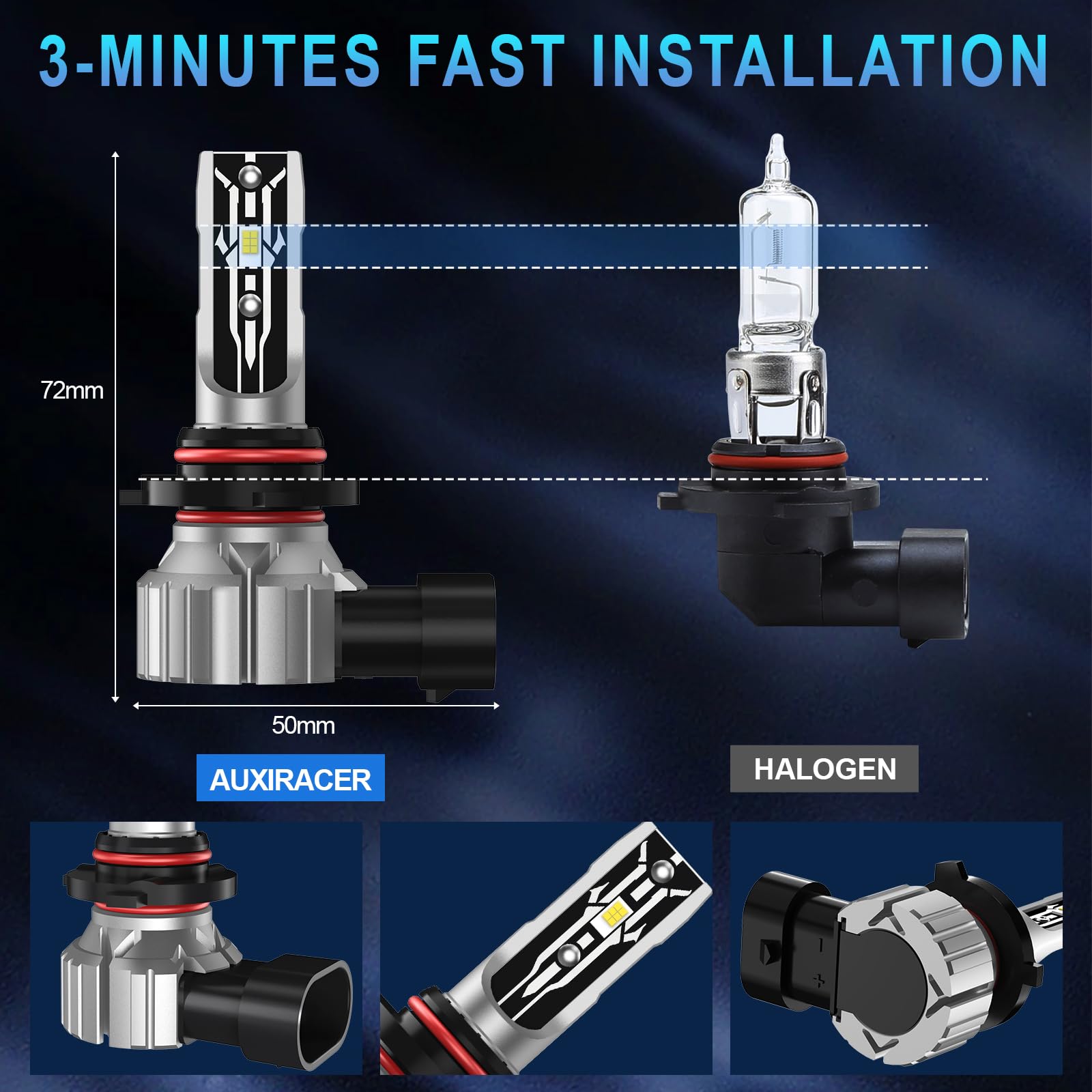 AUXIRACER Bombilla LED HB3, 80 W, 6500 K, 12 V, blanco frío, bombilla LED HB3 IP68, resistente al agua, bombilla HB3 coche, bombillas de recambio para bombillas halógenas y kits de xenón, 2 bombillas
