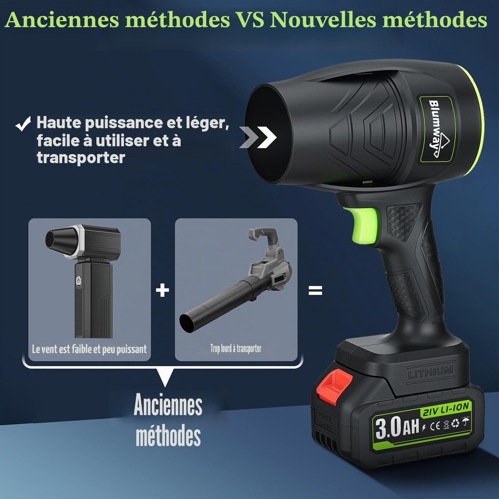 Blumway Souffleur à feuilles sans fil avec batterie, pour l'entretien de la pelouse, souffleur à main, 21 V, 2 pièces, souffleur électrique pour l'entretien de la cour/pelouse, dépoussiérage