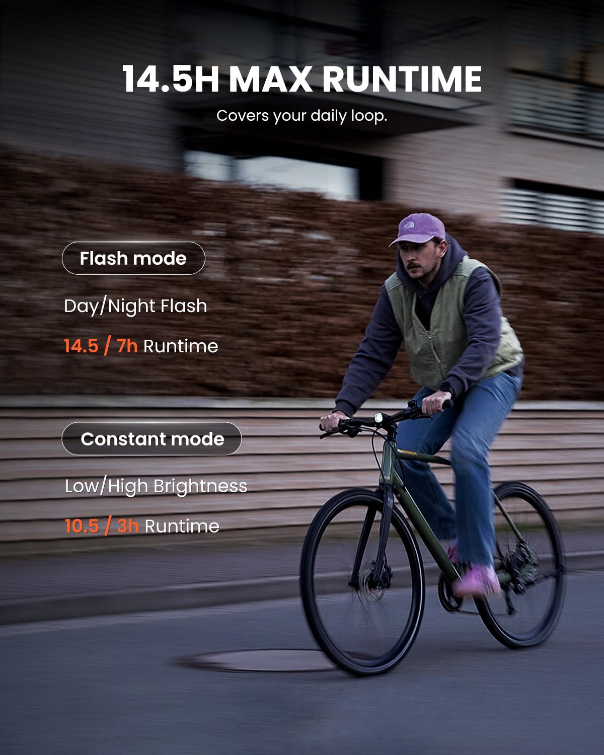 Magicshine Éclairage vélo ultraléger URBO FL 48g, Phare Avant Ultra-Lumineux pour Les trajets urbains et Le Cyclisme sur Route, étanche IPX6, Fixation Rapide, Batterie 900 mAh, autonomie de 14,5 h