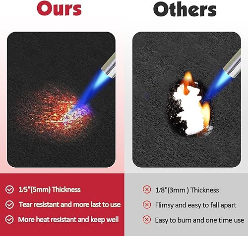 Miniatura 5 de HVAC Tools - Manta de soldadura ignífuga, 15 pulgadas (0.197 in), manta de soldadura con forma de apertura, 2 paquetes de escudo térmico para