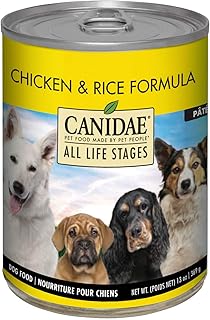 canidae amazon